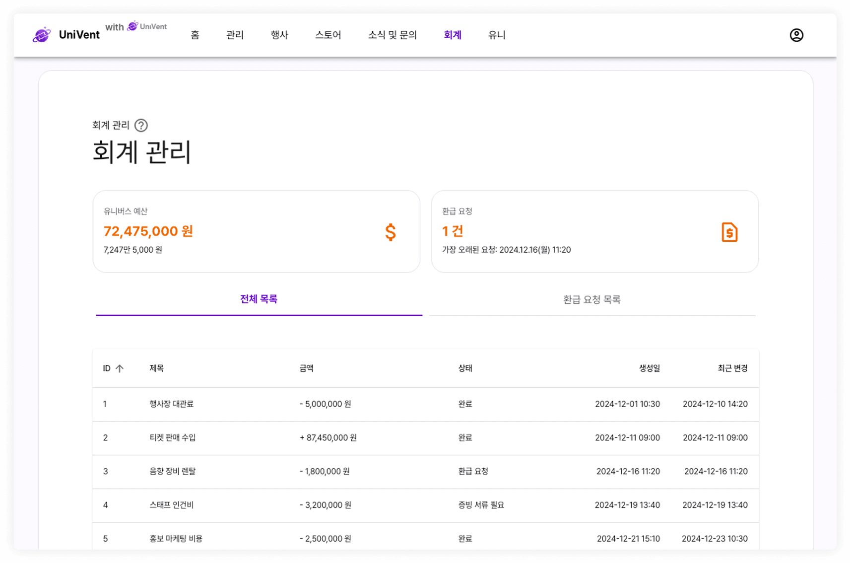 회계 관리 메인 화면