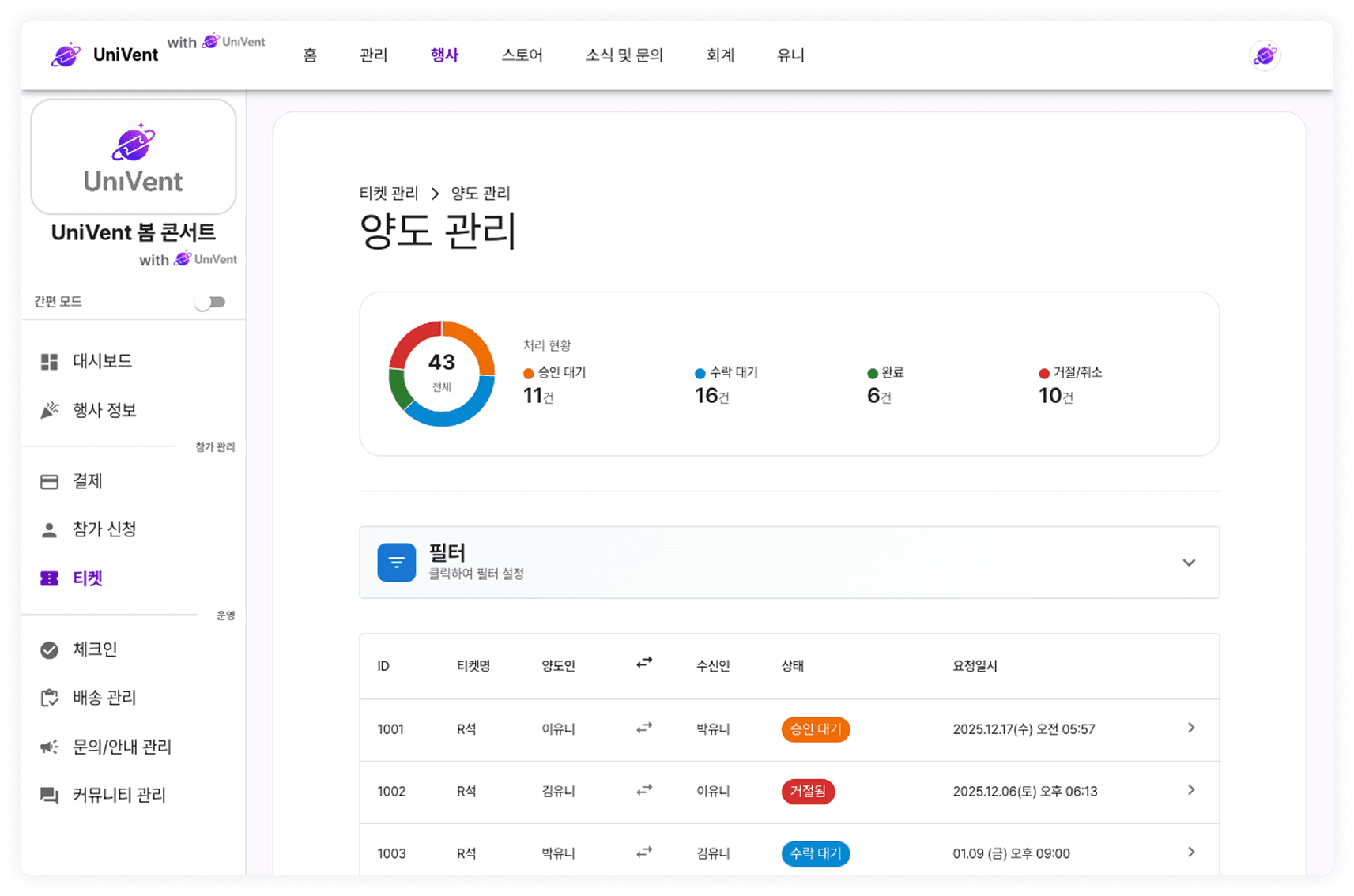 양도 관리 화면