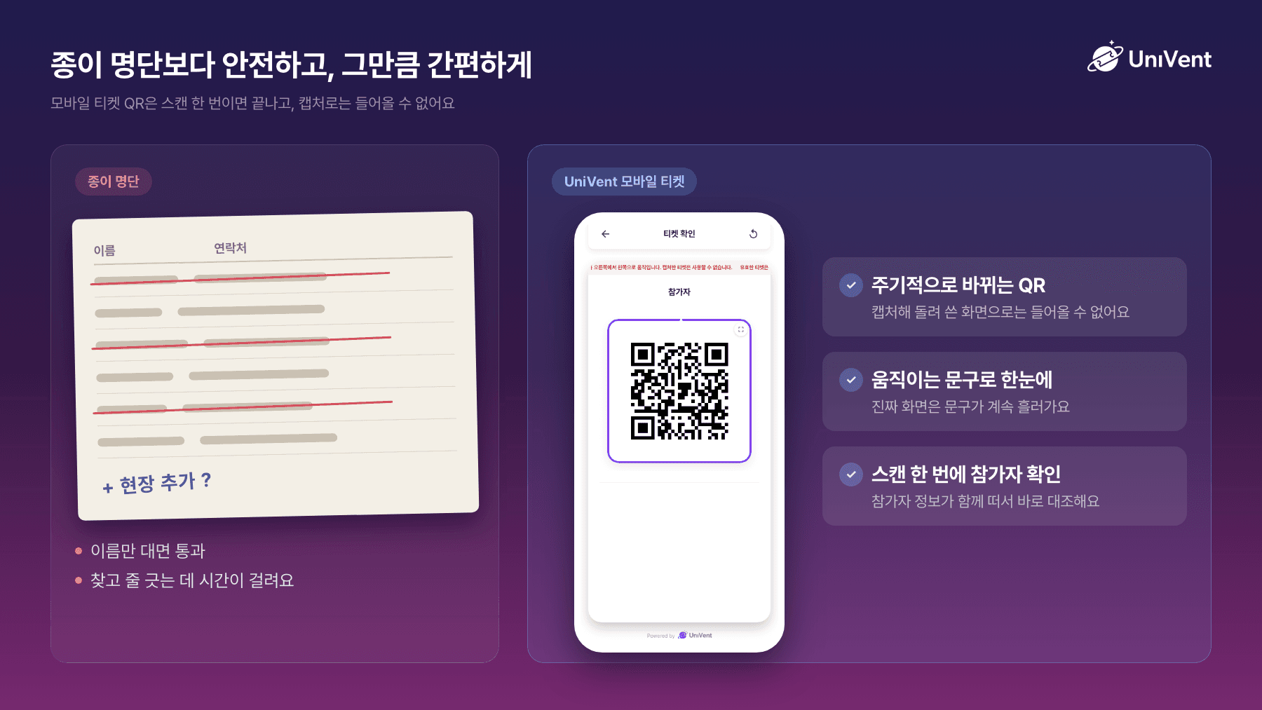 종이 명단과 UniVent 모바일 티켓 QR 비교: 주기적으로 바뀌는 QR, 움직이는 문구, 스캔 한 번에 참가자 확인