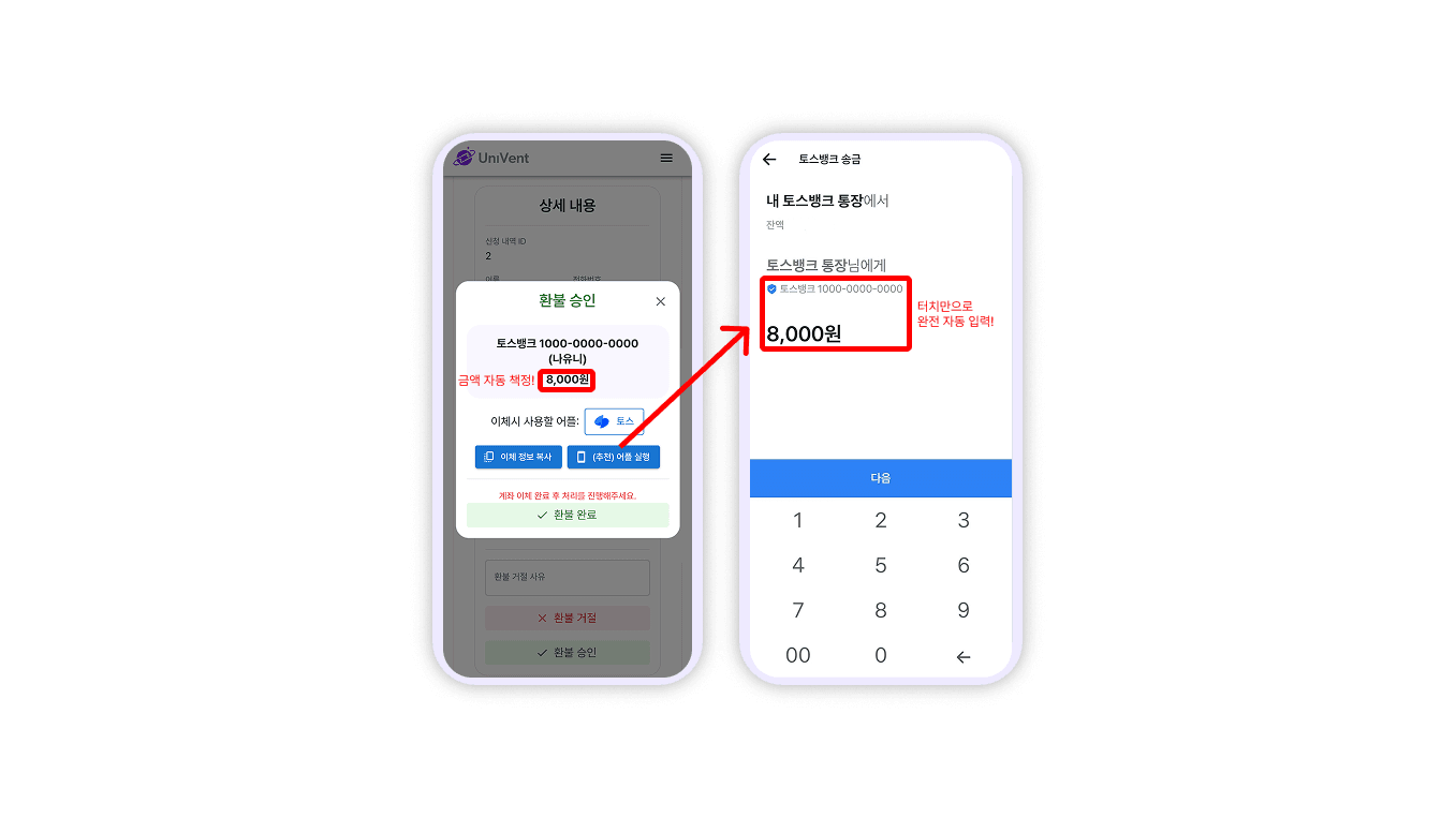 간편 환불 시스템 개요