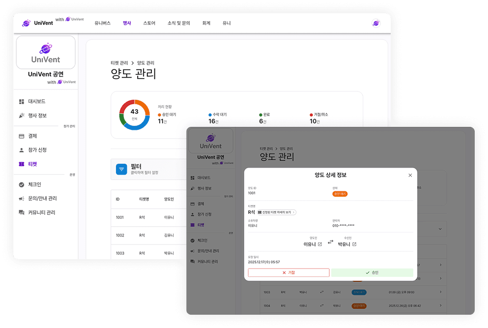 티켓 양도 기능 예시