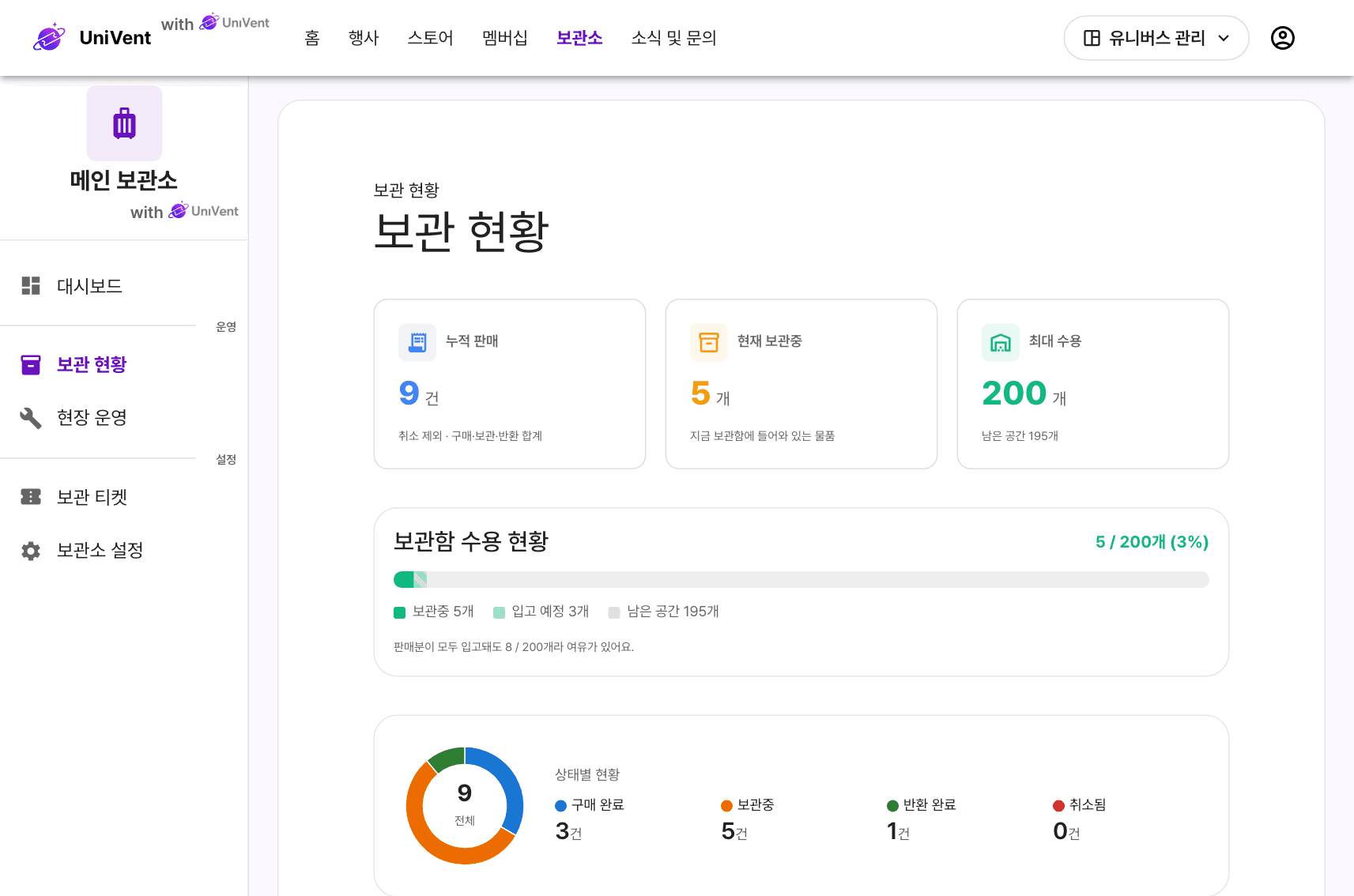 보관 현황 화면