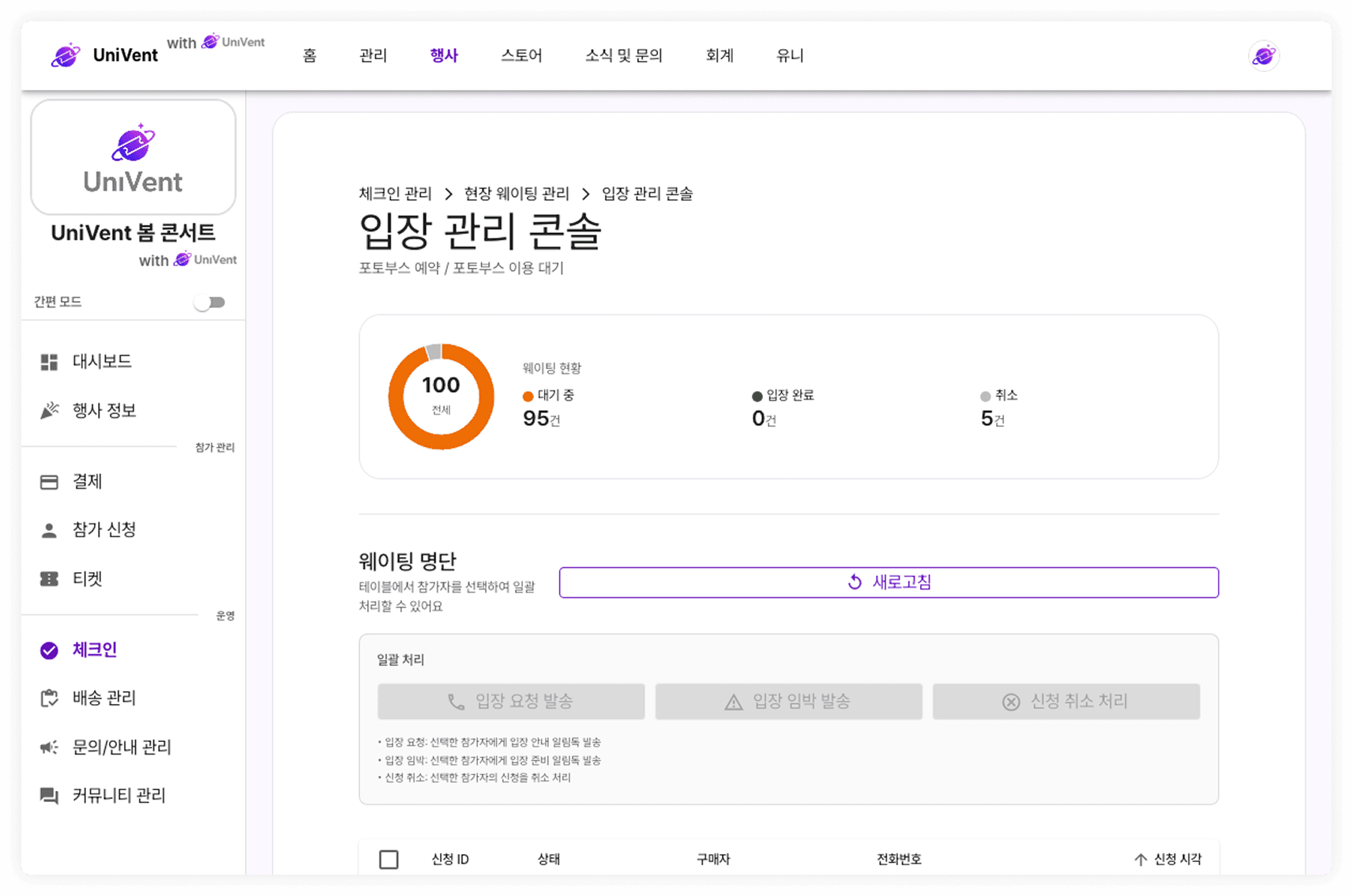 웨이팅 대기자 목록 관리 화면
