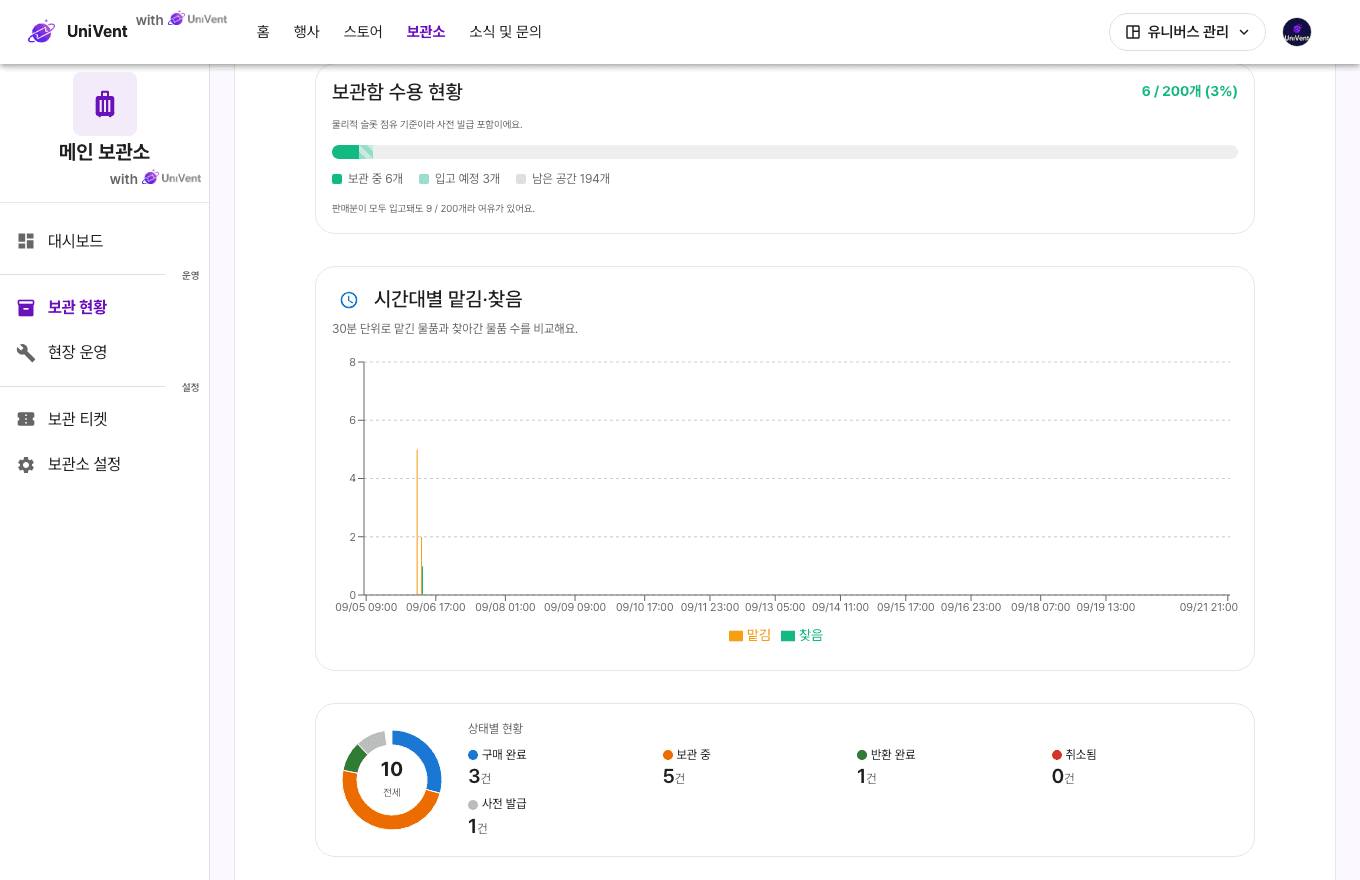 물품 보관소 정식 서비스 전환