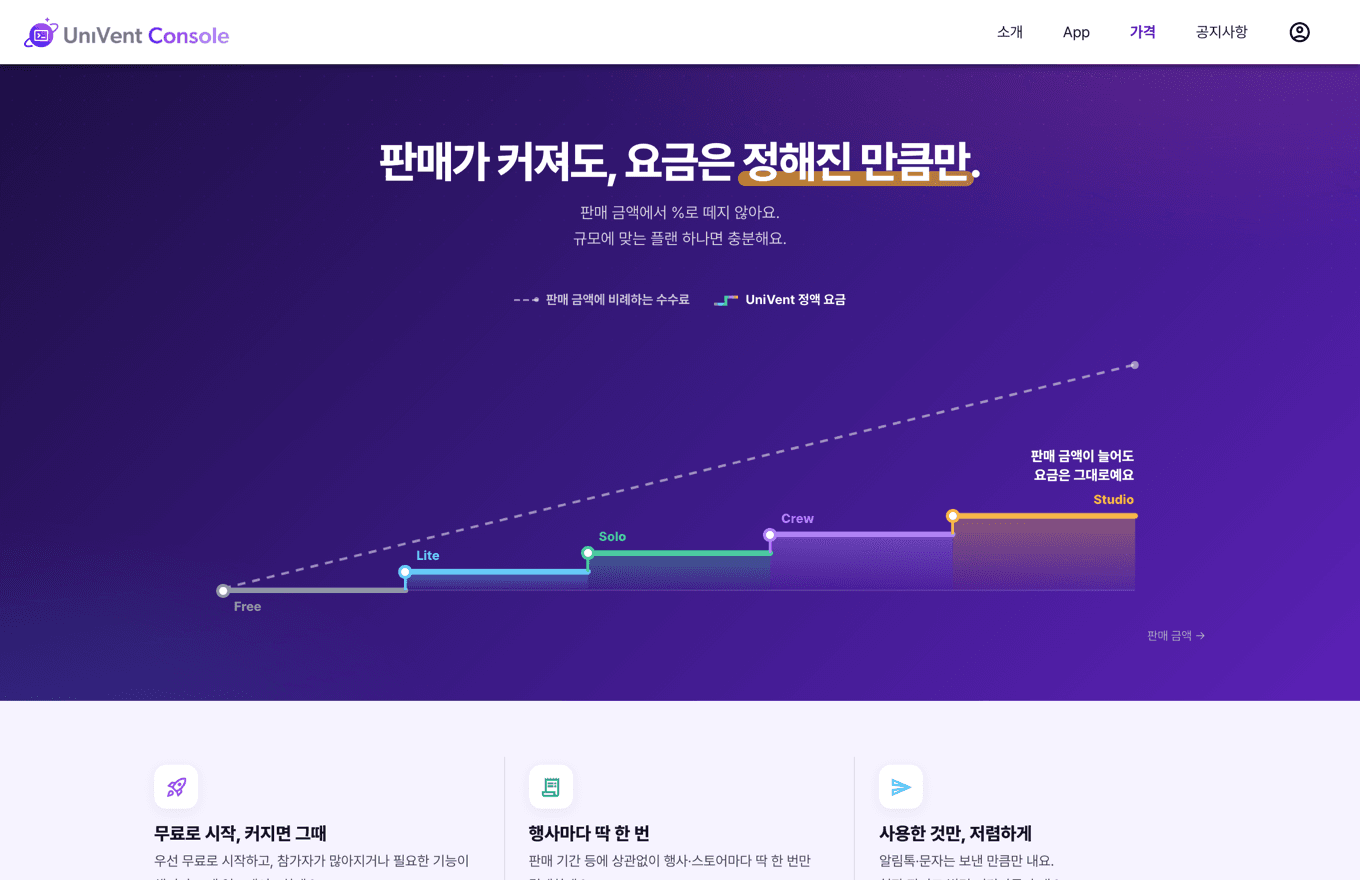 요금 안내