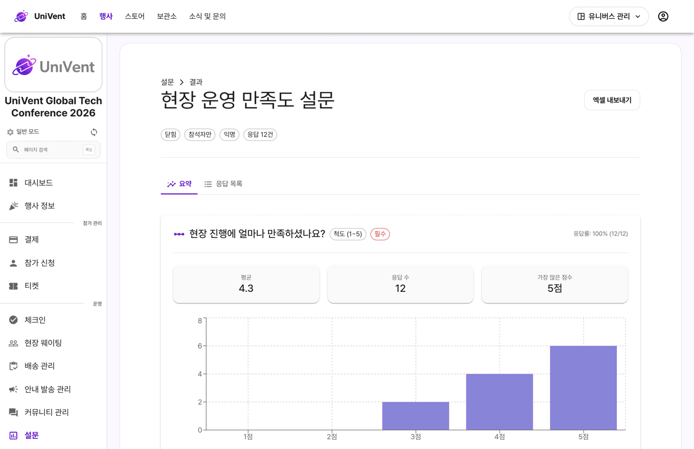 행사 설문