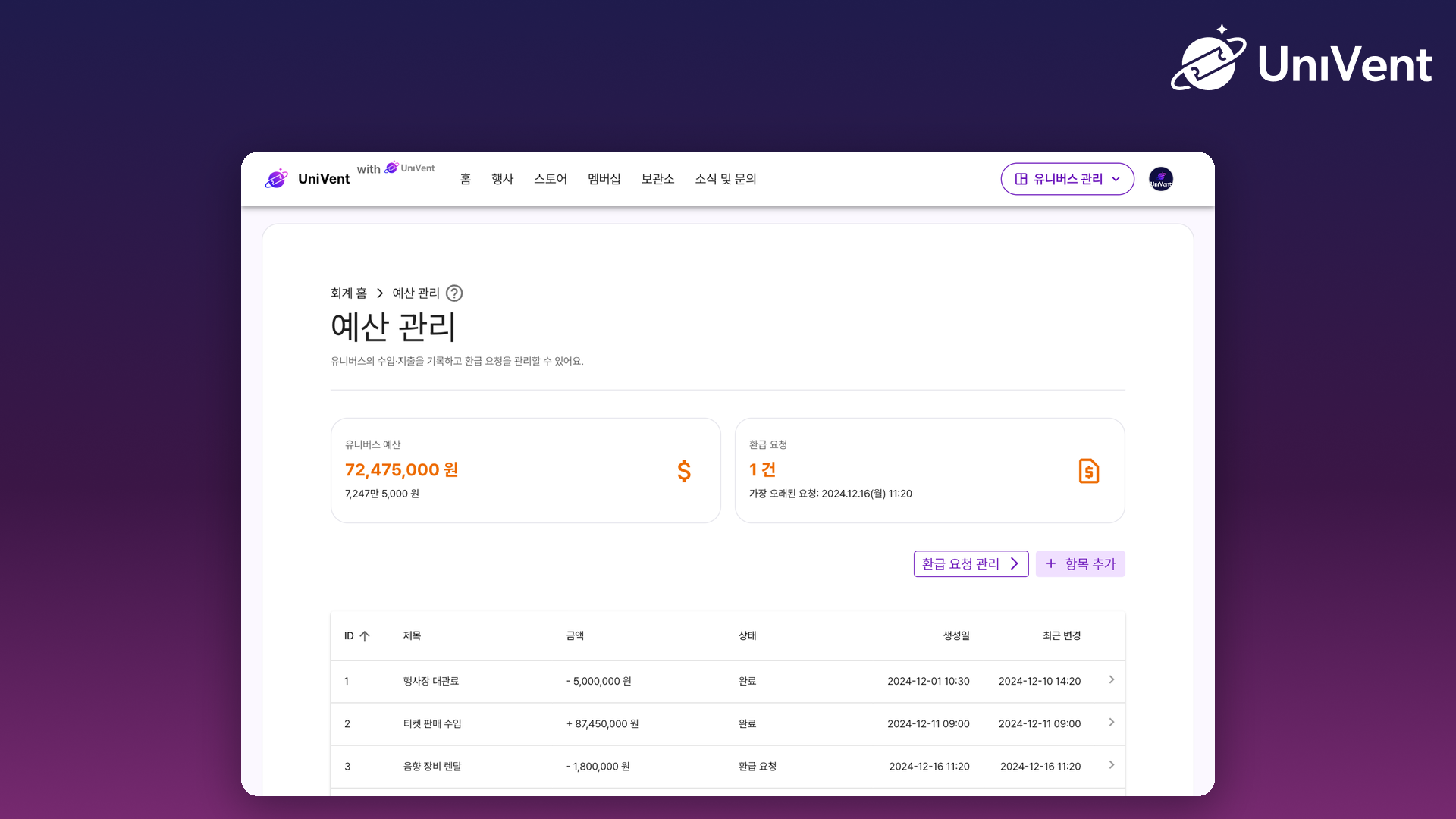 예산 관리 홈 화면