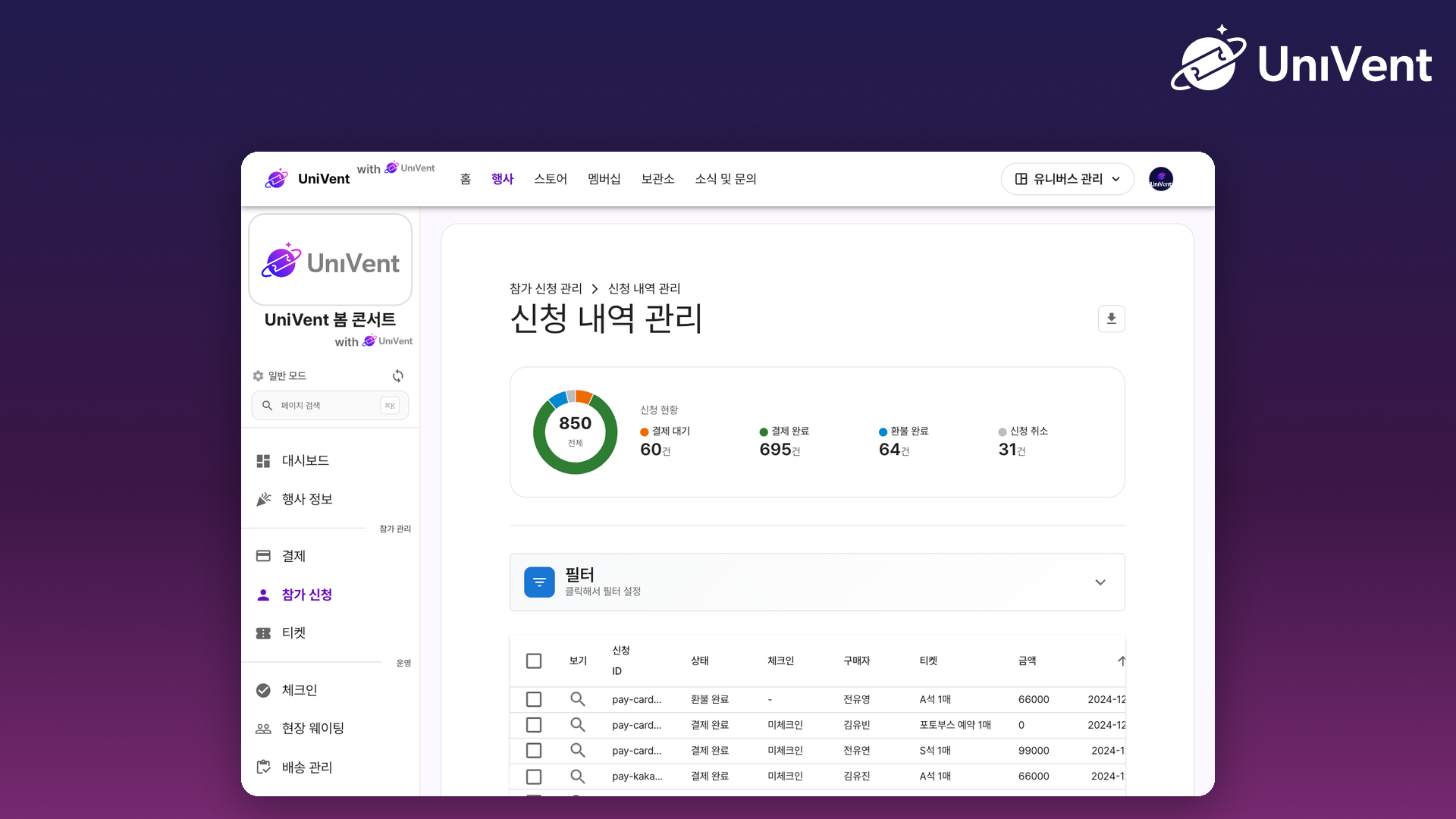 콘솔의 신청 내역 관리 화면