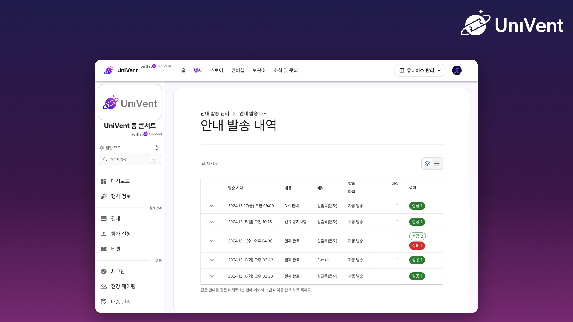 회차별 발송 내역과 성공·실패 결과
