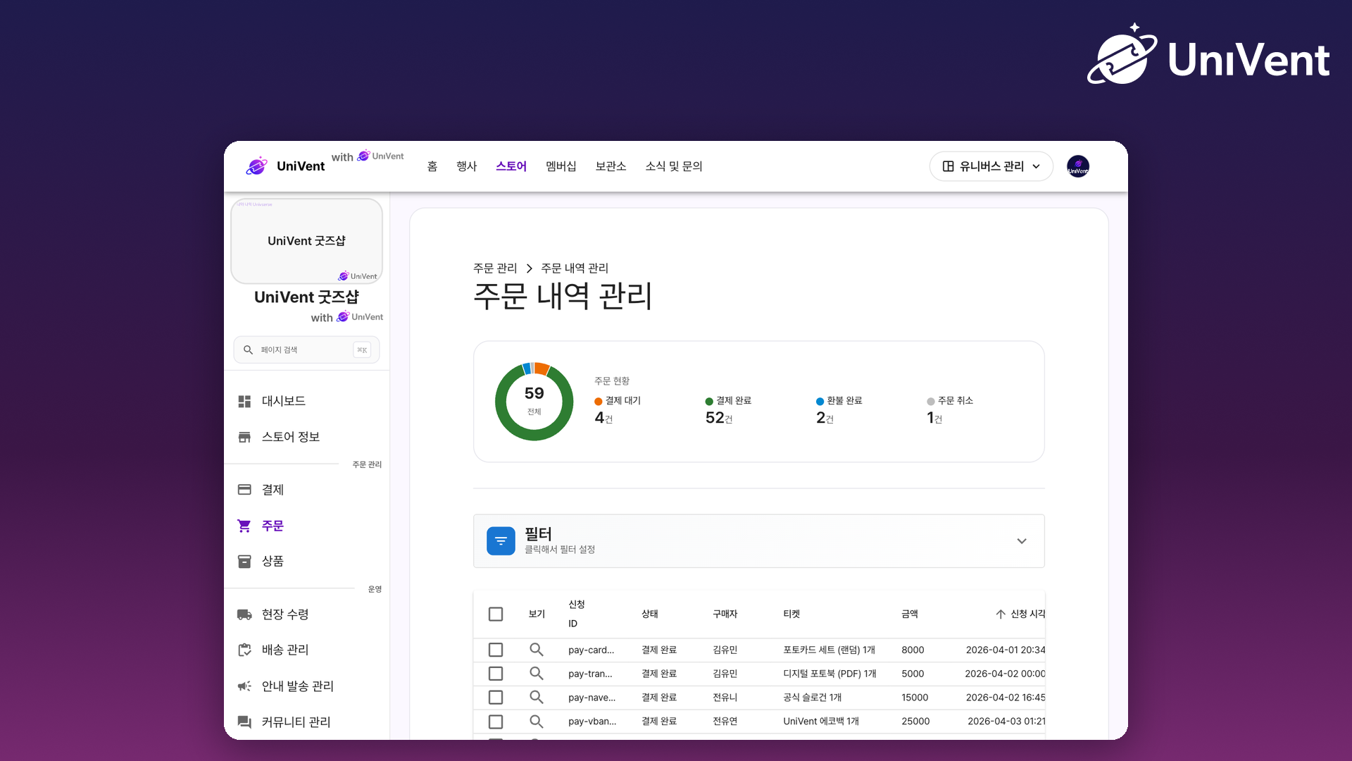 콘솔의 주문 내역 관리 화면