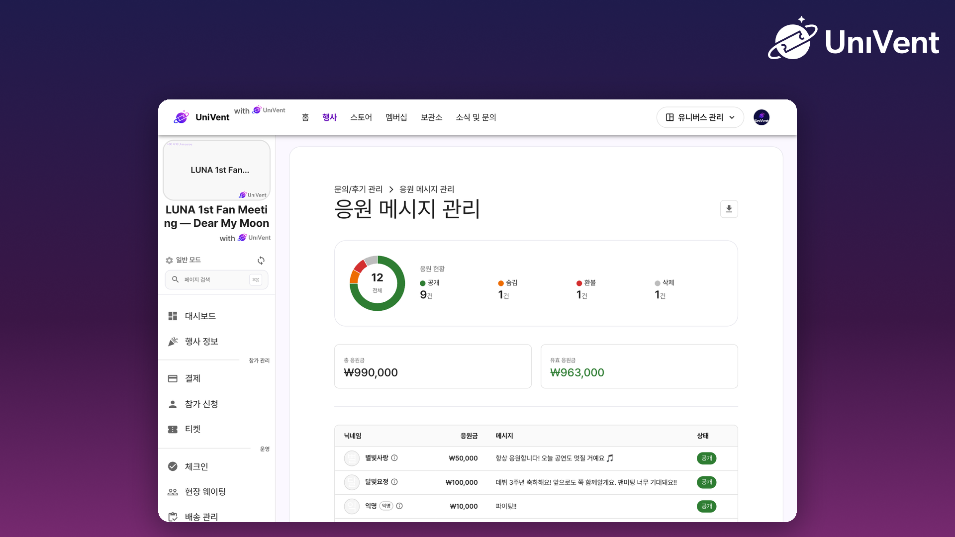 응원 메시지 관리 화면